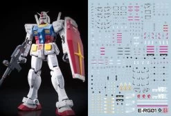 C23 RG RX-78-2 Gundam Decal Sheet
