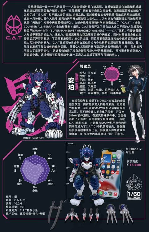 Iron Roars Meneuver Armored Walker C.A.T.-01 Shadow 1/60 Scale Model Kit 13 Iron Roars Meneuver Armored Walker C.A.T.-01 Shadow 1/60 Scale Model Kit - Image 13