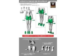 Megami Device M.S.G. 02 Bottom Set Color B Model Kit -Model handmade 4297ed9f 63b9 4dd2 a43c 4adb36cebeff