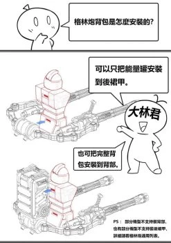 DL Gatling (1/144)x4 Gatling -Model handmade D1