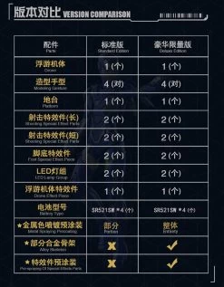 EASTERN MODEL : 1/9 IRON RESCUE MARK XLIX (DELUXE LIMITED) -Model handmade MK49 04